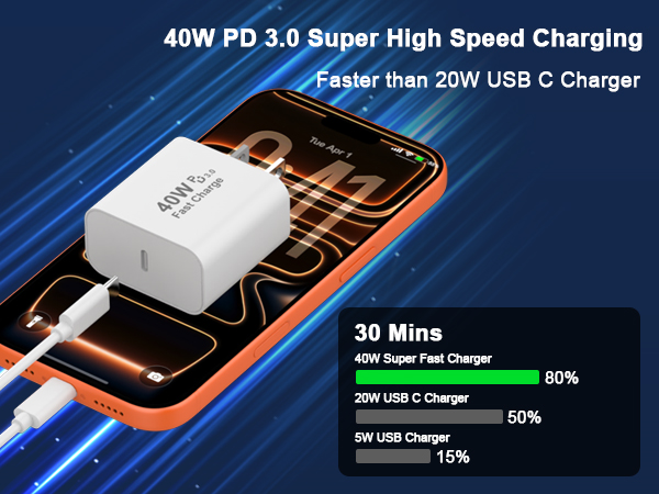40w usb c apple charger