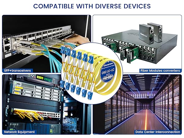 fiber patch cable;lc to lc fiber patch cable;fiber cable;single mode fiber lc to lc;fiber jumper