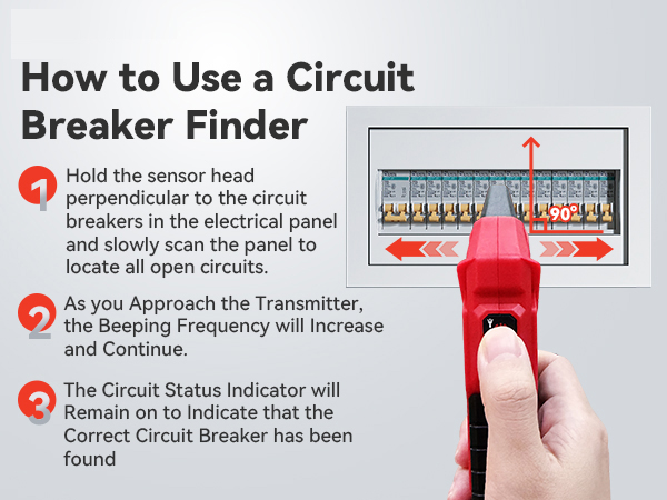 Circuit Breaker Finder Tool with 3 accessories and GFCI outlet tester