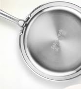 Nonstick Ceramic Pan