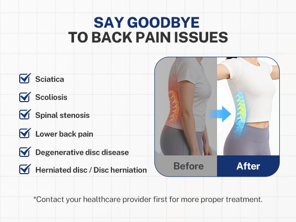 Infographic showing before and after images of a person's lower back, highlighting relief from various back pain issues. Lists conditions addressed including sciatica, scoliosis, and spinal stenosis.