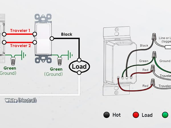 3 way switch dimmer