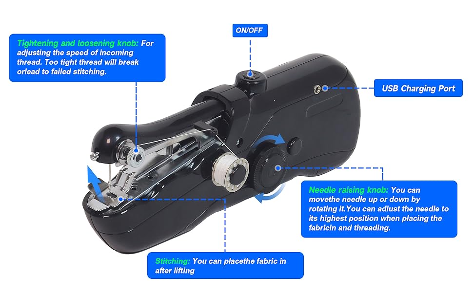 Handheld Sewing Machine