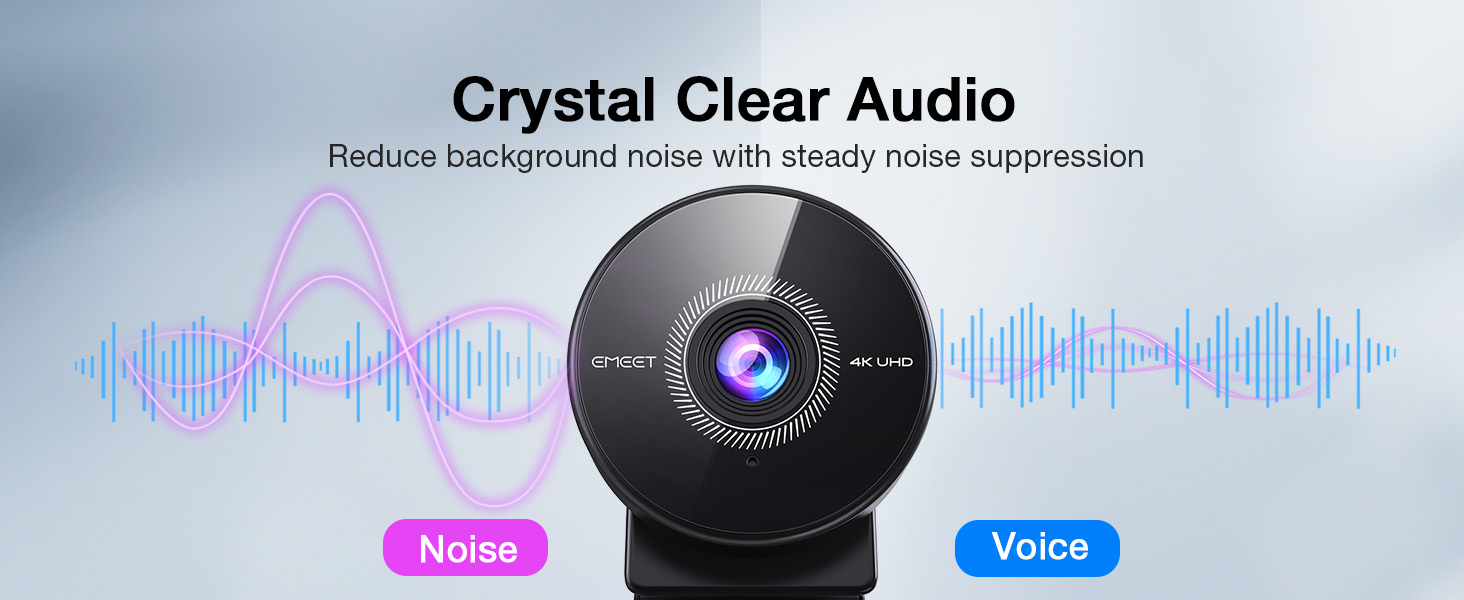 EMEET C950 4K Webcam for PC Noise-Canceling Microphone