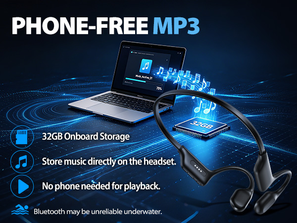 32GB BUILT-IN MP3 PLAYER