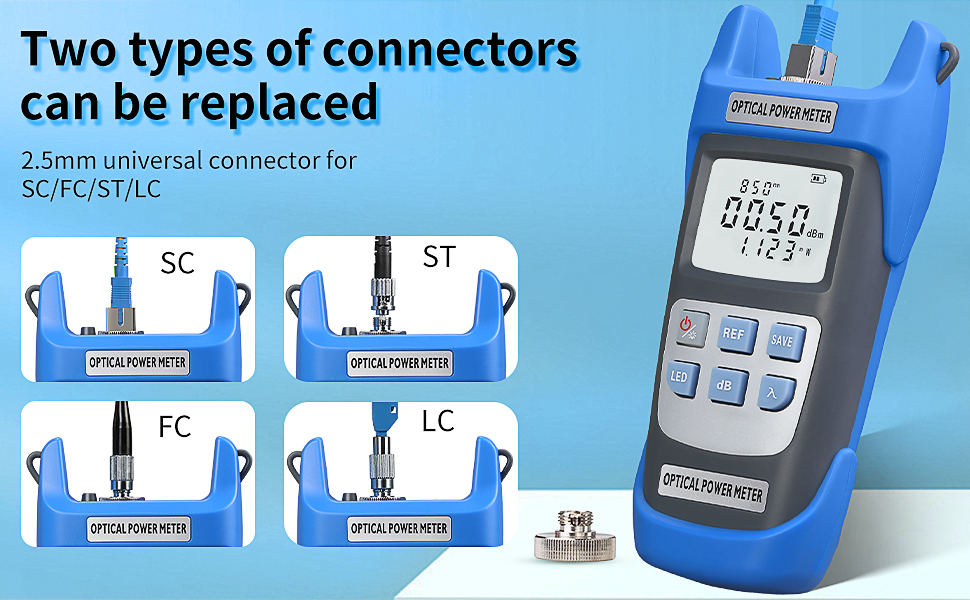 Optical power meter