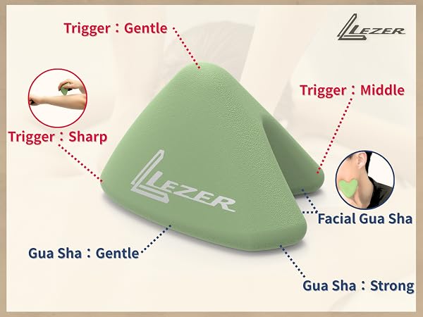 Massage and Gua Sha