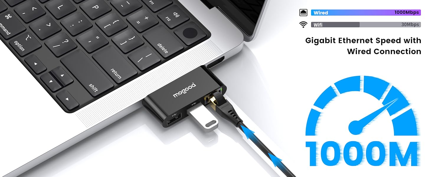 Type-C Gigabit Ethernet LAN Network Adapter