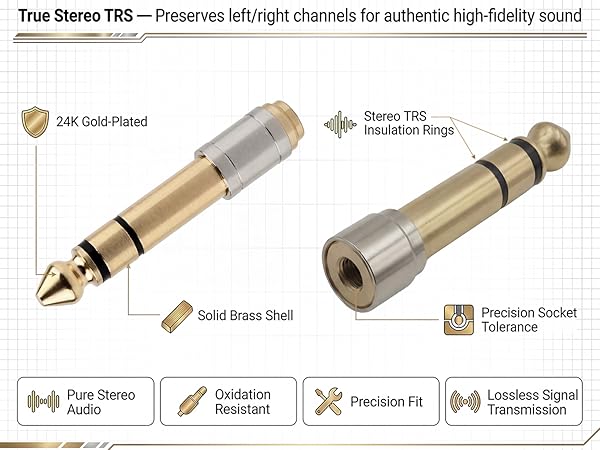 24K gold-plated 6.35mm to 3.5mm TRS stereo adapter for lossless signal.