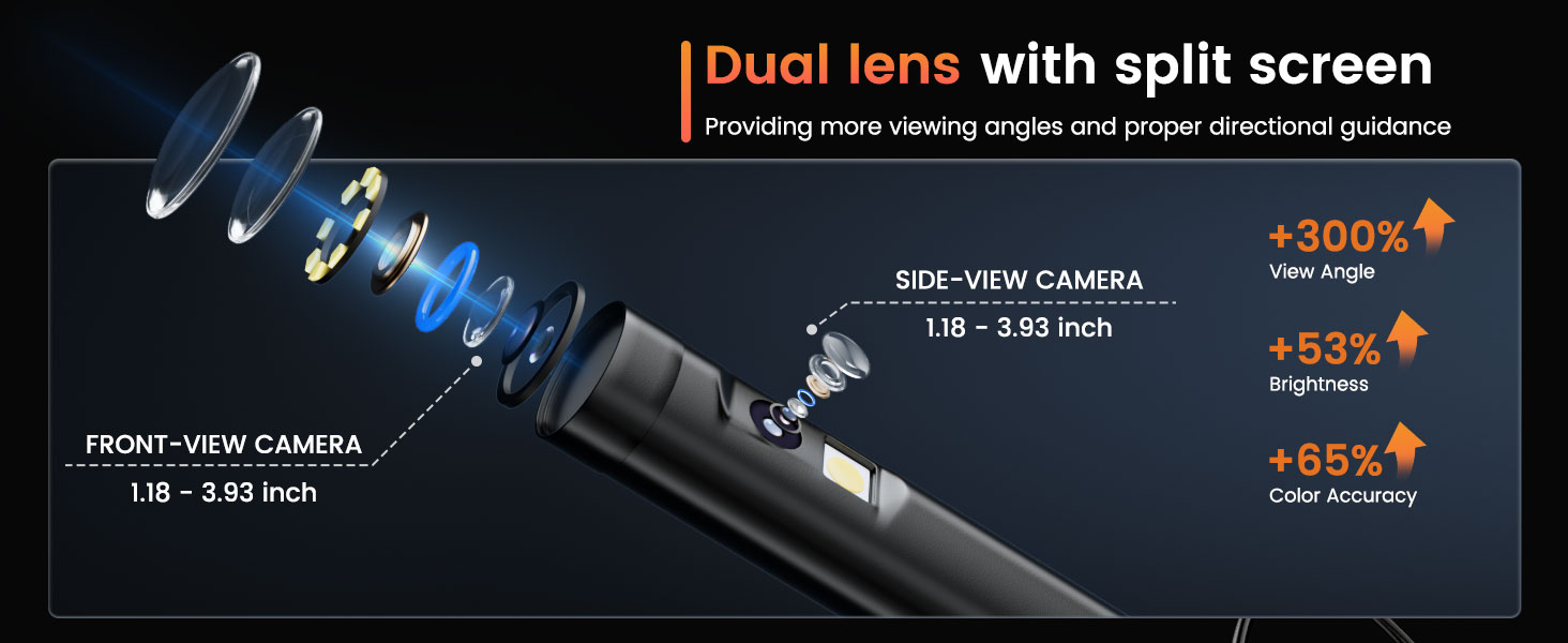 Endoscope Camera with Light