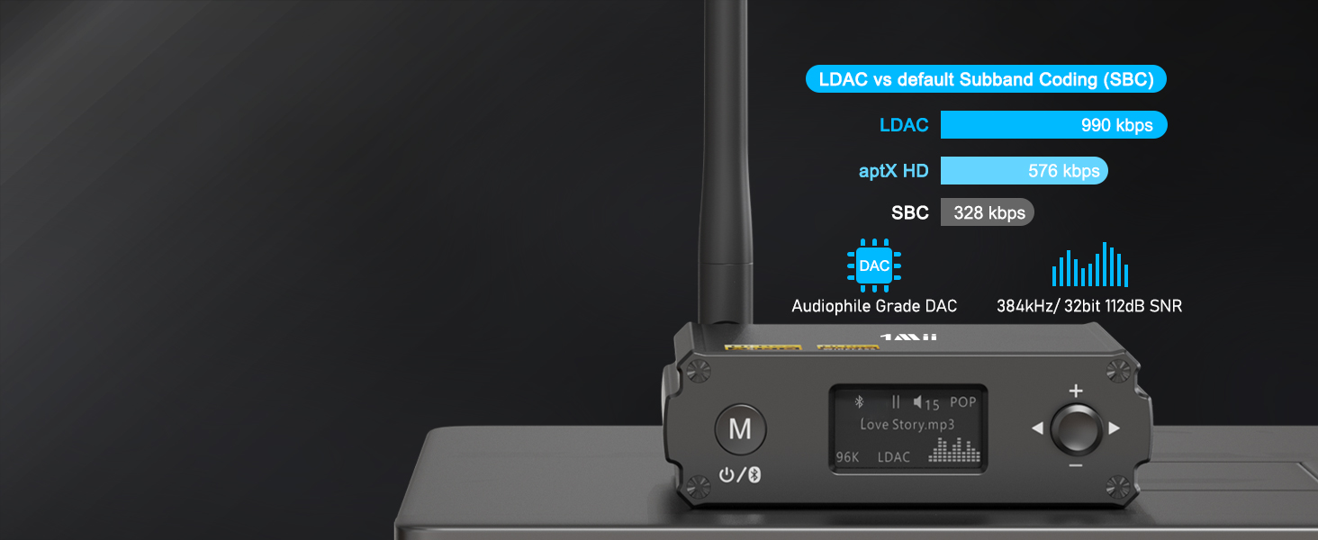 Hi-Res audio bluetooth receiver