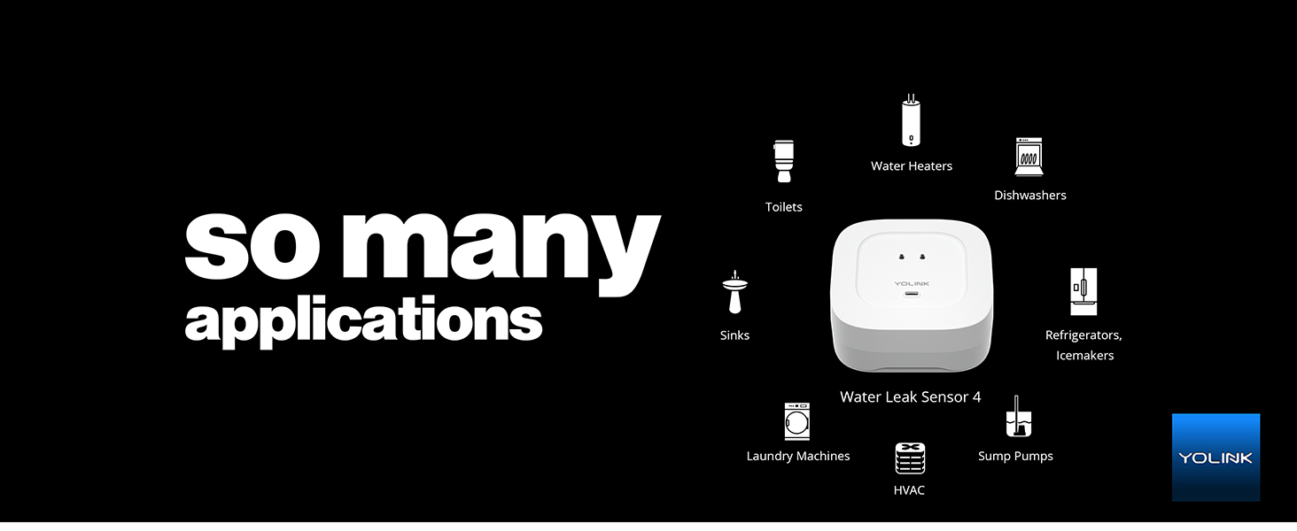 So many applications!