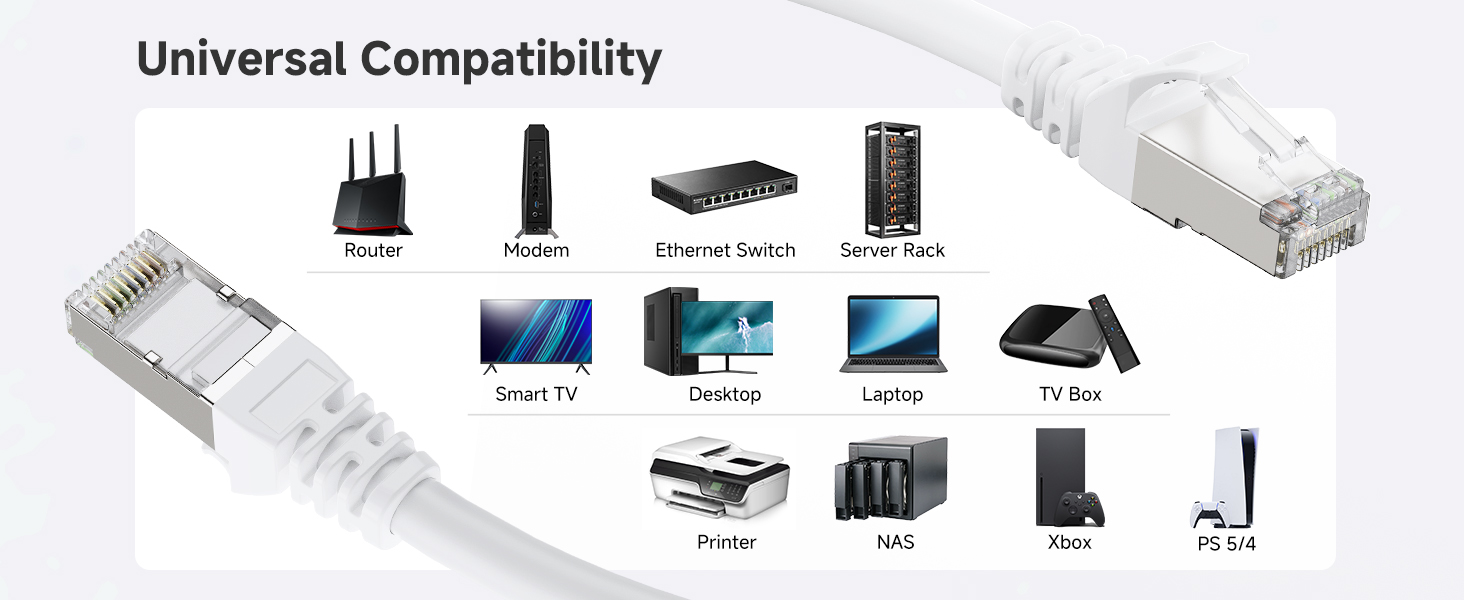Future-proof ethernet cable Cat6 for reliable wired internet network