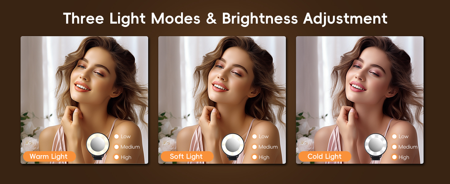 Phone Ring Light