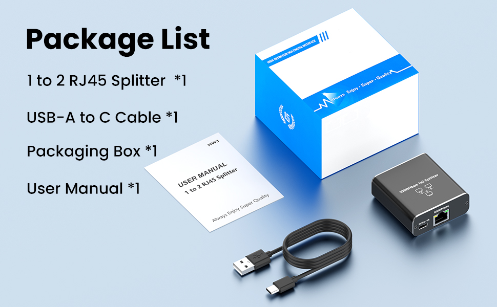 Package List