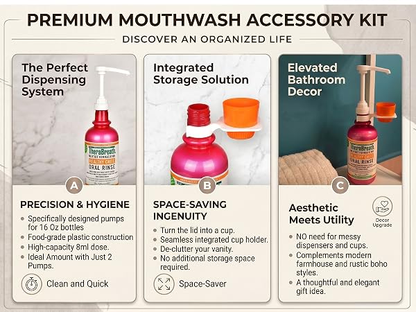 Mouthwash Dispenser Pump with Cup Holder Set