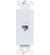 BUPLDET 1 Port CAT6 Ethernet Decora Wall Plate Insert - CAT 6 RJ45 Jack Insert Cover Plate for Mi...