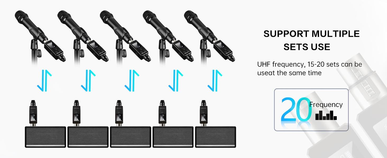 SUPPORT MULTIPLE SETS USE