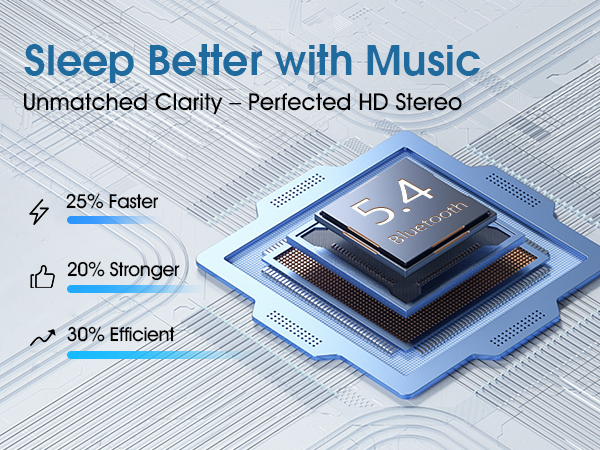 Sleep Headphones Mask Bluetooth 3D Music Eye