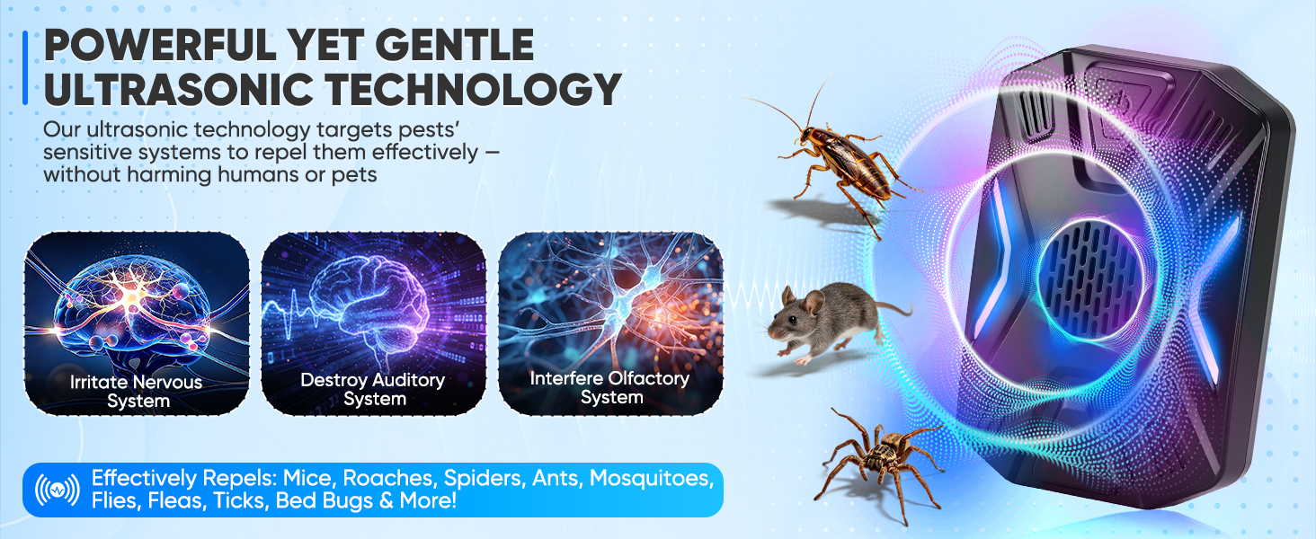 Mouse Repellent Indoor
