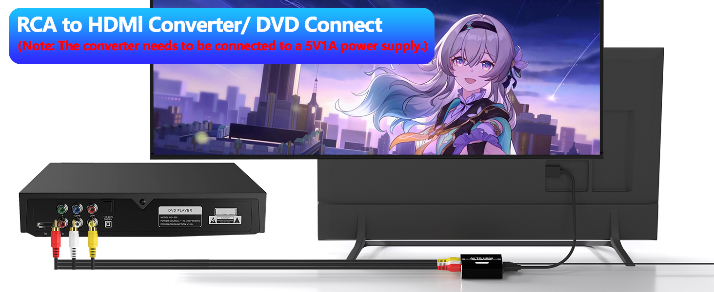 RCA to HDMI Converter