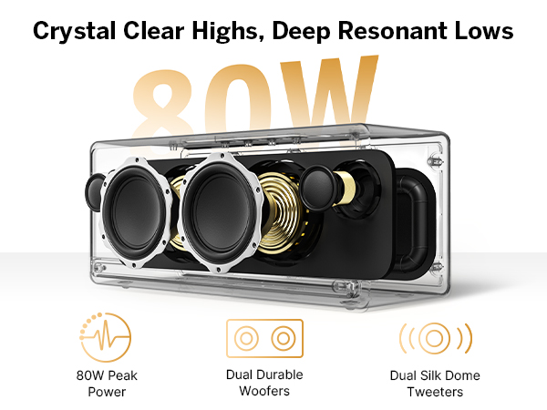 Loud Bluetooth Speakers with 80 W Peak Output