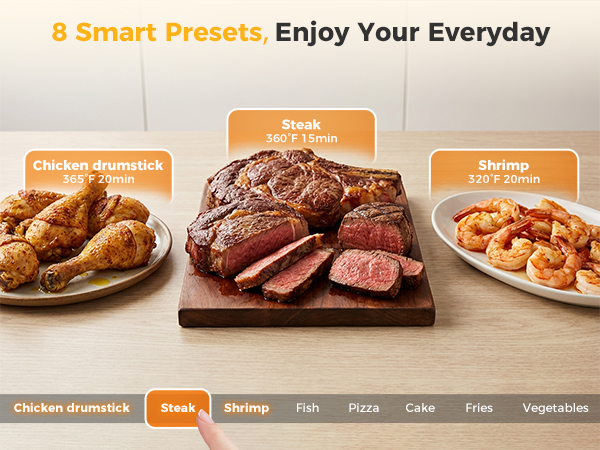 Chicken drumstick, Steak, Shrimp