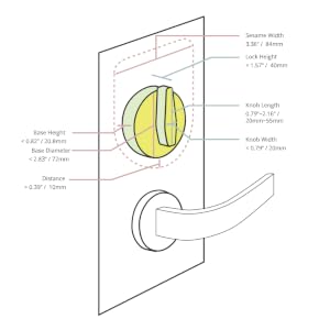 thumbturn