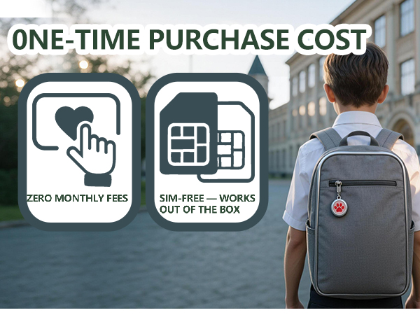 Smart GPS Tracker for Dogs