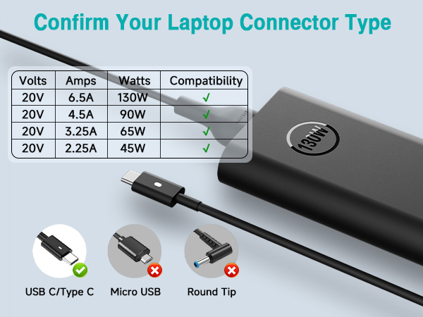 dell computer charger