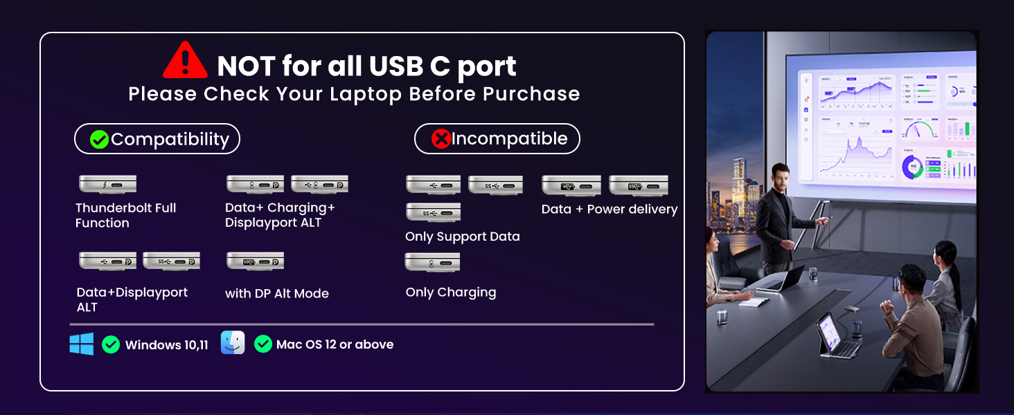 Not for all usb c port