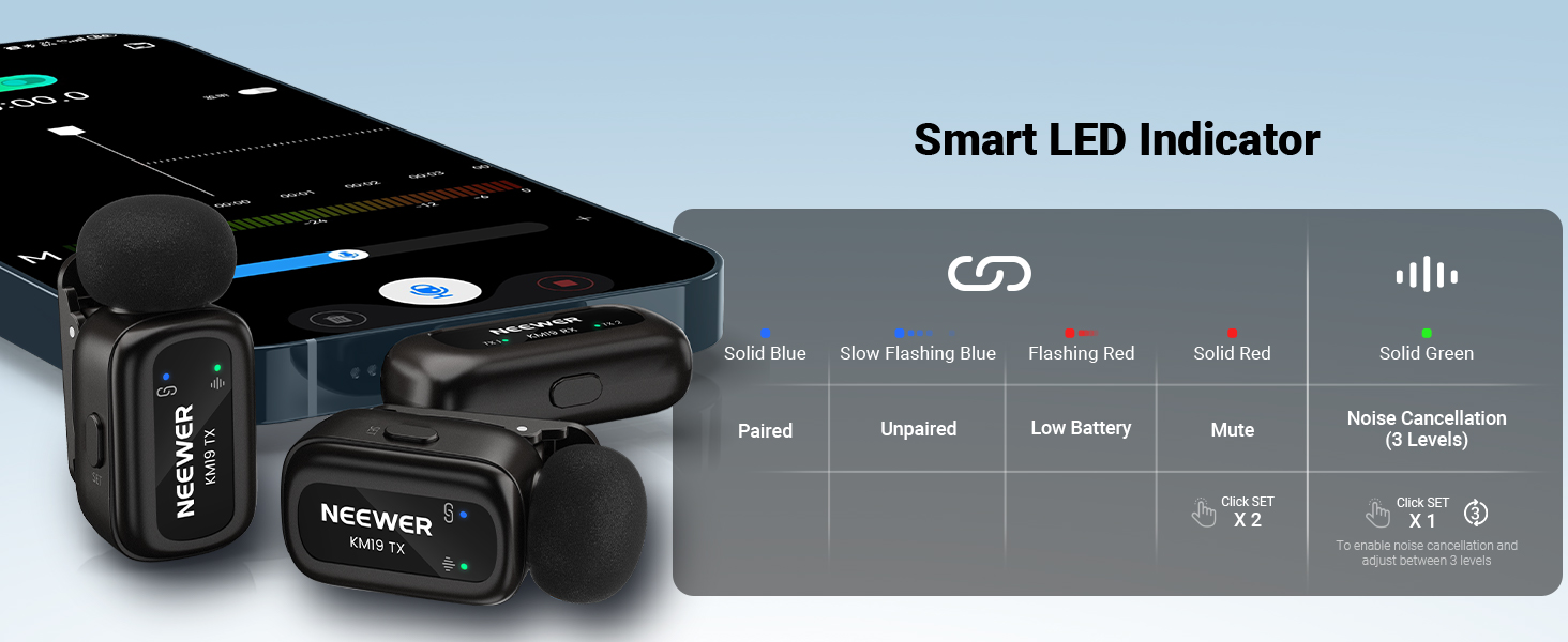 Smart LED Indicator