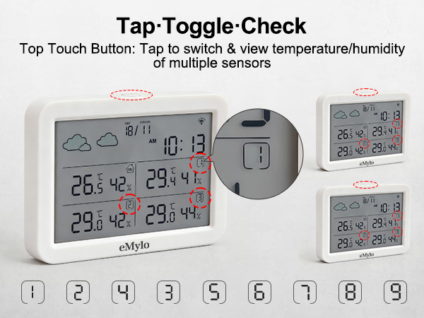 room thermometer hygrometer