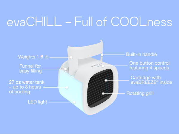 portable air conditioner