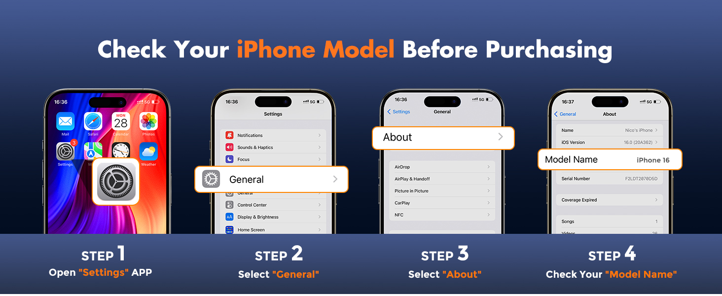 UNBREAKcable 2-Pack Screen Protector for iPhone 16