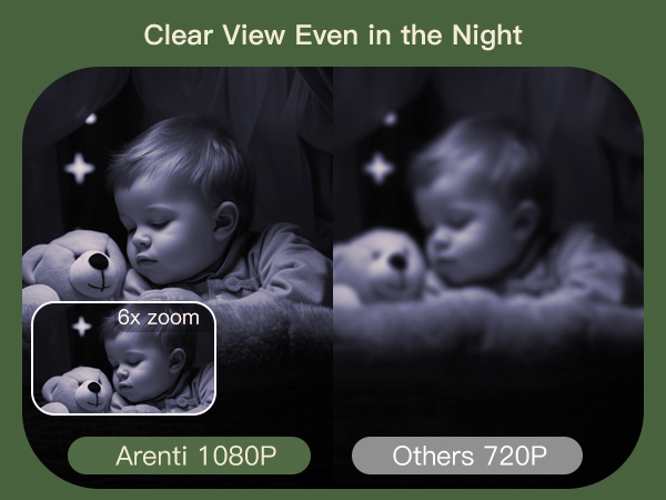 clear view