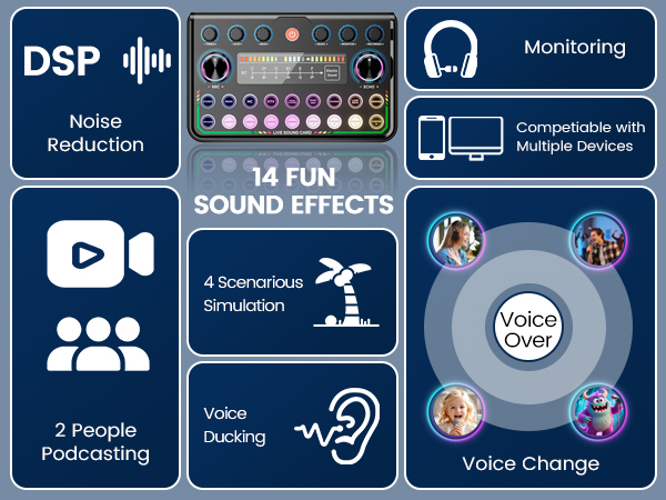 Podcast Equipment Bundle for 2
