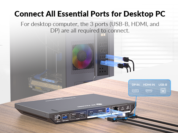 kvm swtich 2 monitors 2 computers