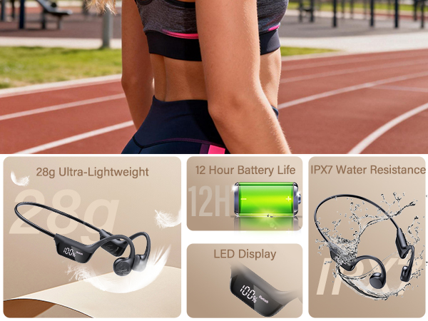 Bone Conduction Headphones Bluetooth 6.0 Earbuds