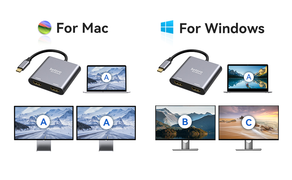 dual monitor hdmi adapter