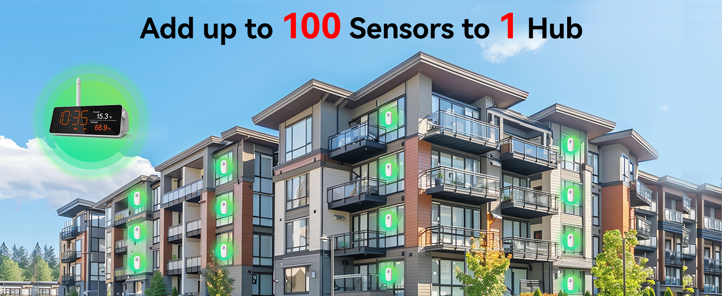 Connect More Sensors: 1 H5Pro Hub can connect up to 100 MOCREO sensors