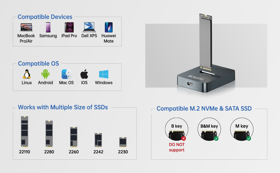 External M.2 SSD docking station PS5 and Xbox console gaming library expansion high speed bridge