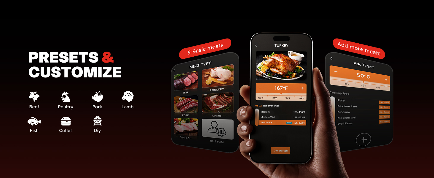 digital meat thermometer