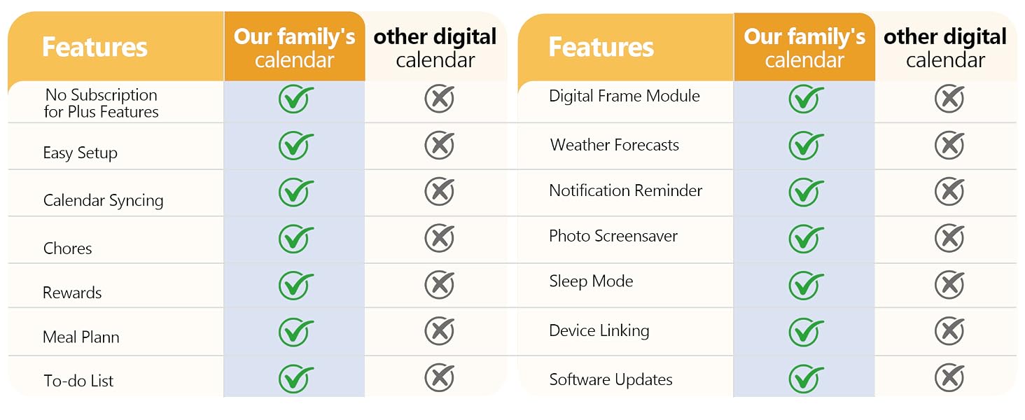 digital calendar