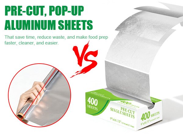 Disposable Food Wrapping for Burritos, Hot Dogs, and Sandwiches