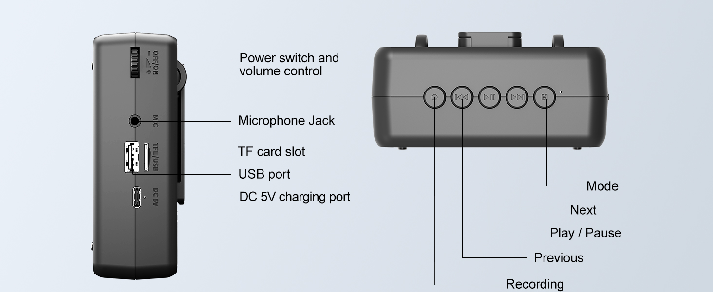 Voice Amplifier Portable Voice Amplifier Personal Voice Amplifier Voice Amplifier Wireless