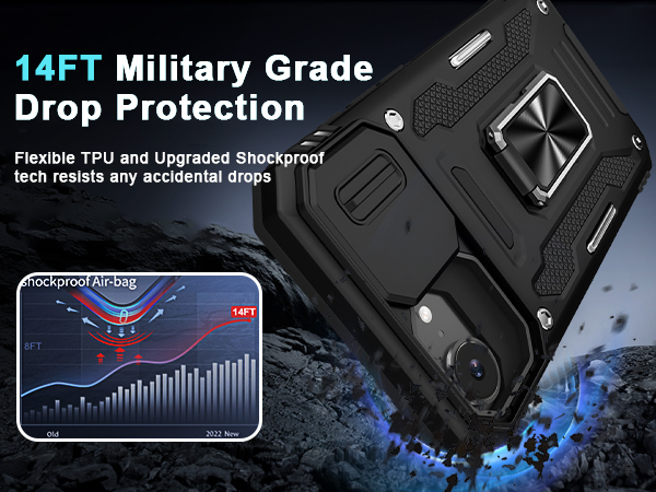 iphone 16e cases protection