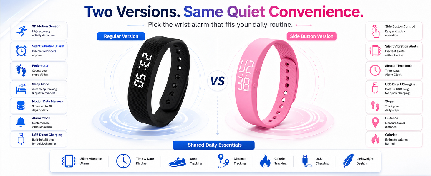 Vibrating Alarm Wristband