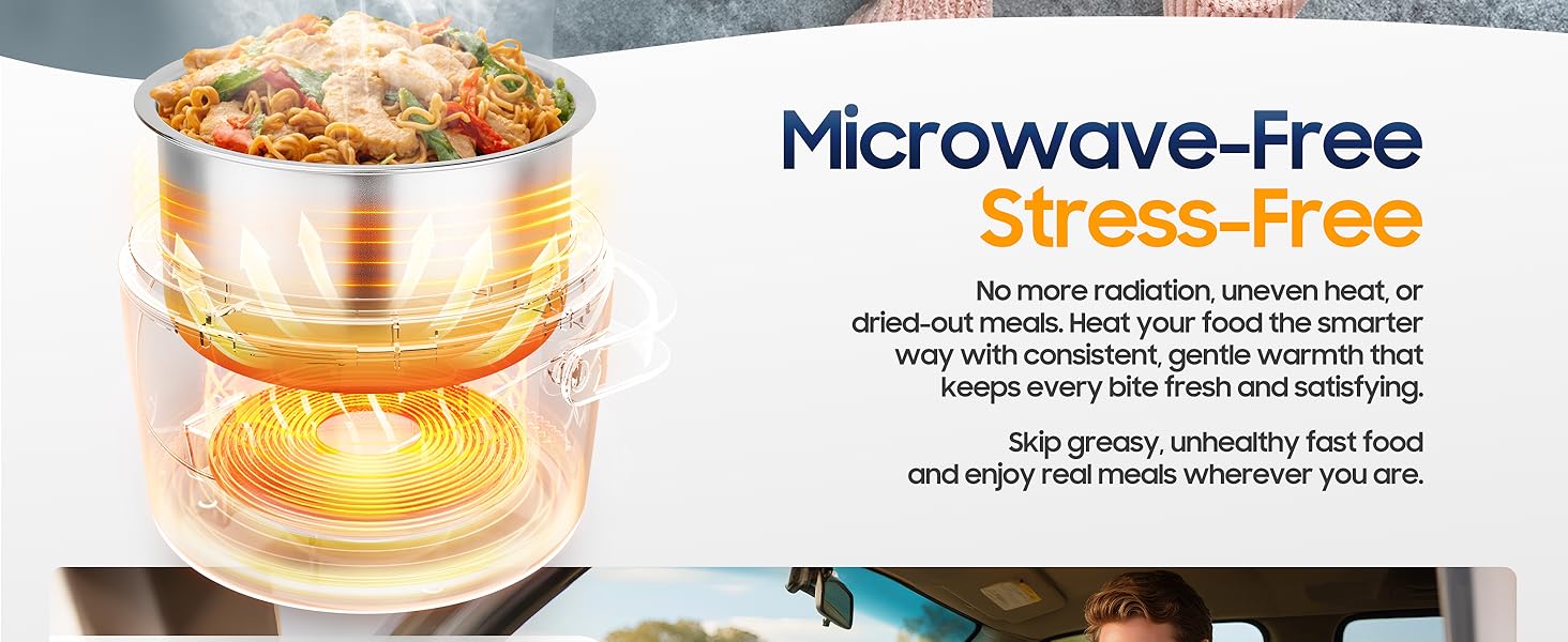 Cutaway of electric lunch box showing heating element warming food without radiation or microwave