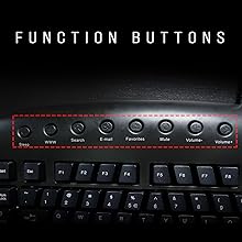 Dedicated Media Keys